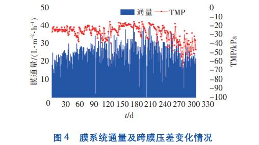 污水處理設備__全康環(huán)保QKEP