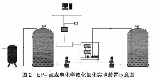 污水處理設備__全康環(huán)保QKEP