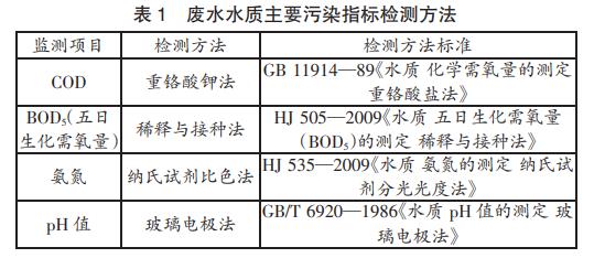 污水處理設備__全康環(huán)保QKEP