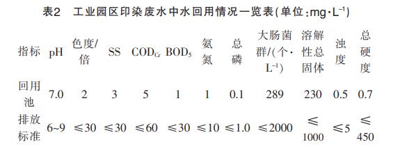 污水處理設(shè)備__全康環(huán)保QKEP