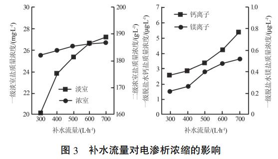 污水處理設(shè)備__全康環(huán)保QKEP