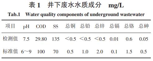 污水處理設(shè)備__全康環(huán)保QKEP