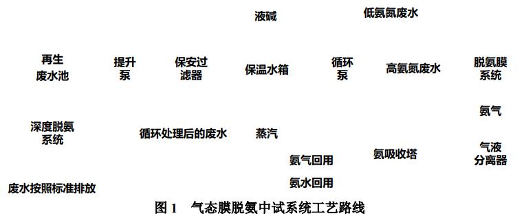 污水處理設(shè)備__全康環(huán)保QKEP