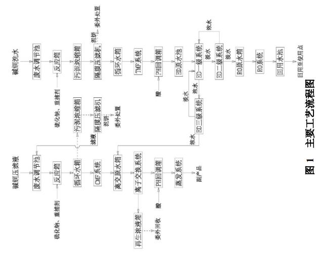 污水處理設(shè)備__全康環(huán)保QKEP