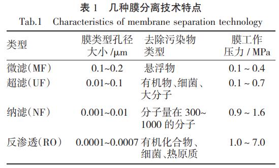 污水處理設(shè)備__全康環(huán)保QKEP