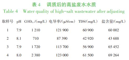 污水處理設備__全康環(huán)保QKEP