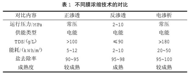 污水處理設(shè)備__全康環(huán)保QKEP