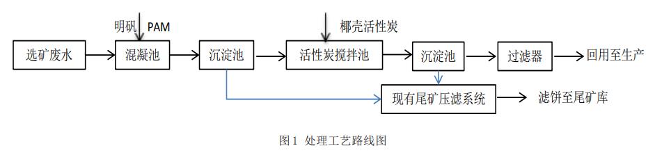 污水處理設(shè)備__全康環(huán)保QKEP