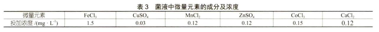 污水處理設備__全康環(huán)保QKEP