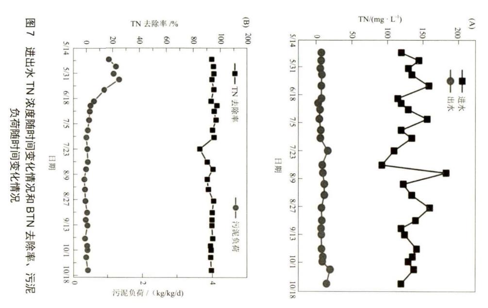 污水處理設備__全康環(huán)保QKEP