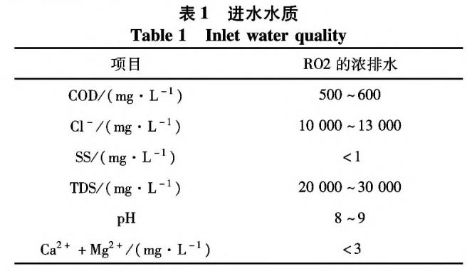 污水處理設(shè)備__全康環(huán)保QKEP