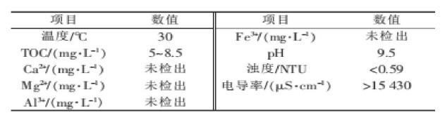 污水處理設(shè)備__全康環(huán)保QKEP