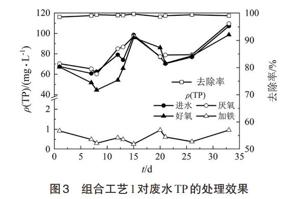 污水處理設(shè)備__全康環(huán)保QKEP