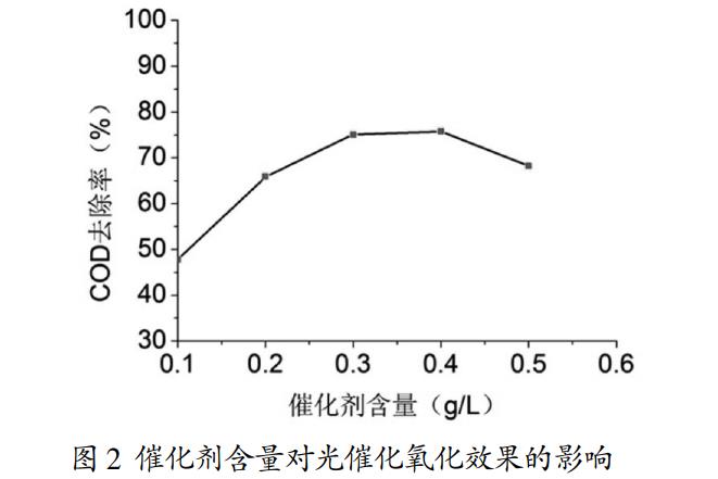 污水處理設(shè)備__全康環(huán)保QKEP