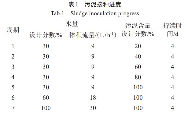 污水處理設備__全康環(huán)保QKEP