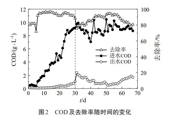 污水處理設備__全康環(huán)保QKEP