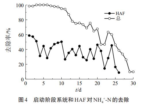 污水處理設備__全康環(huán)保QKEP