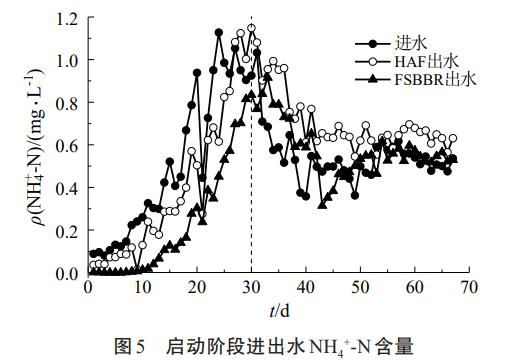 污水處理設備__全康環(huán)保QKEP