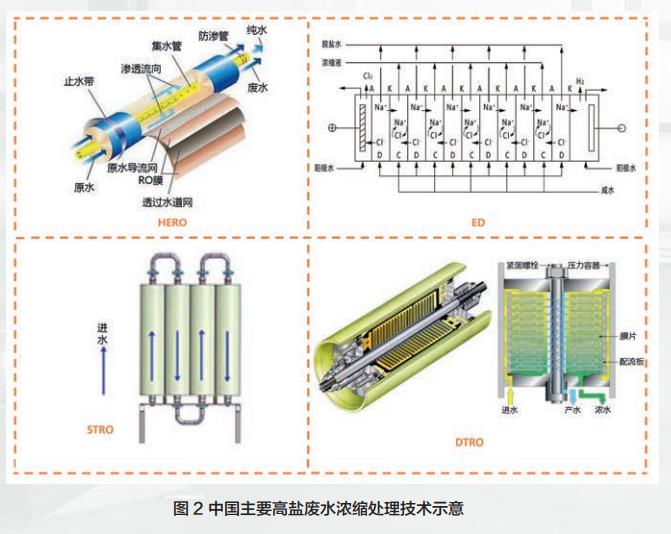 污水處理設(shè)備__全康環(huán)保QKEP