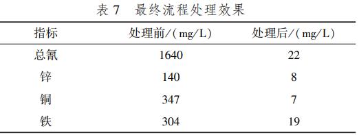 污水處理設(shè)備__全康環(huán)保QKEP