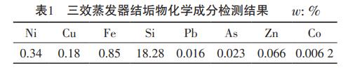 污水處理設備__全康環(huán)保QKEP