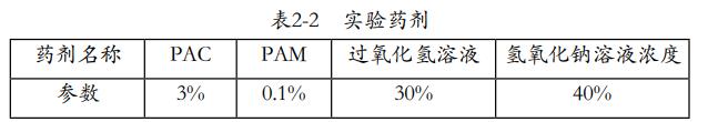 污水處理設(shè)備__全康環(huán)保QKEP