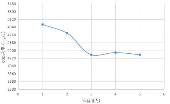 污水處理設(shè)備__全康環(huán)保QKEP