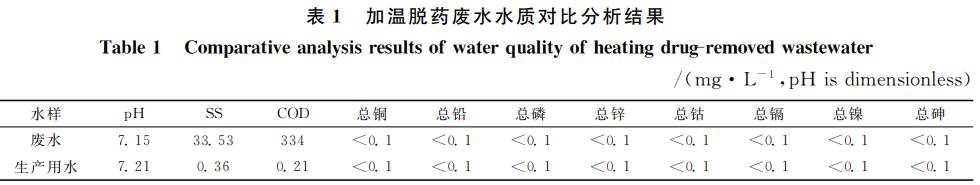 污水處理設(shè)備__全康環(huán)保QKEP