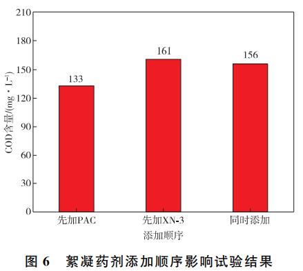 污水處理設(shè)備__全康環(huán)保QKEP