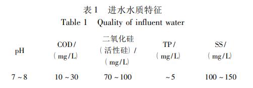 污水處理設(shè)備__全康環(huán)保QKEP