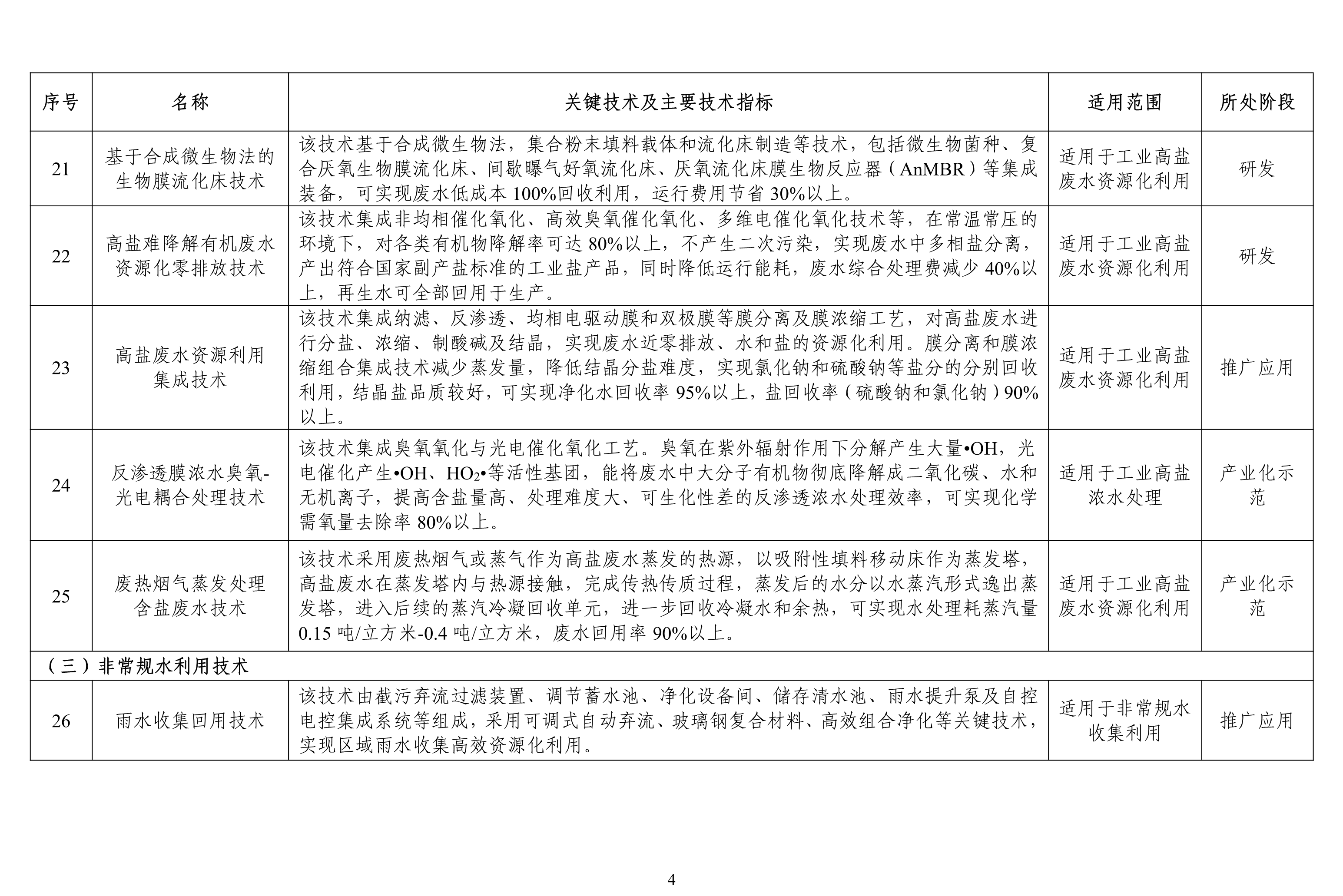 污水處理設(shè)備__全康環(huán)保QKEP