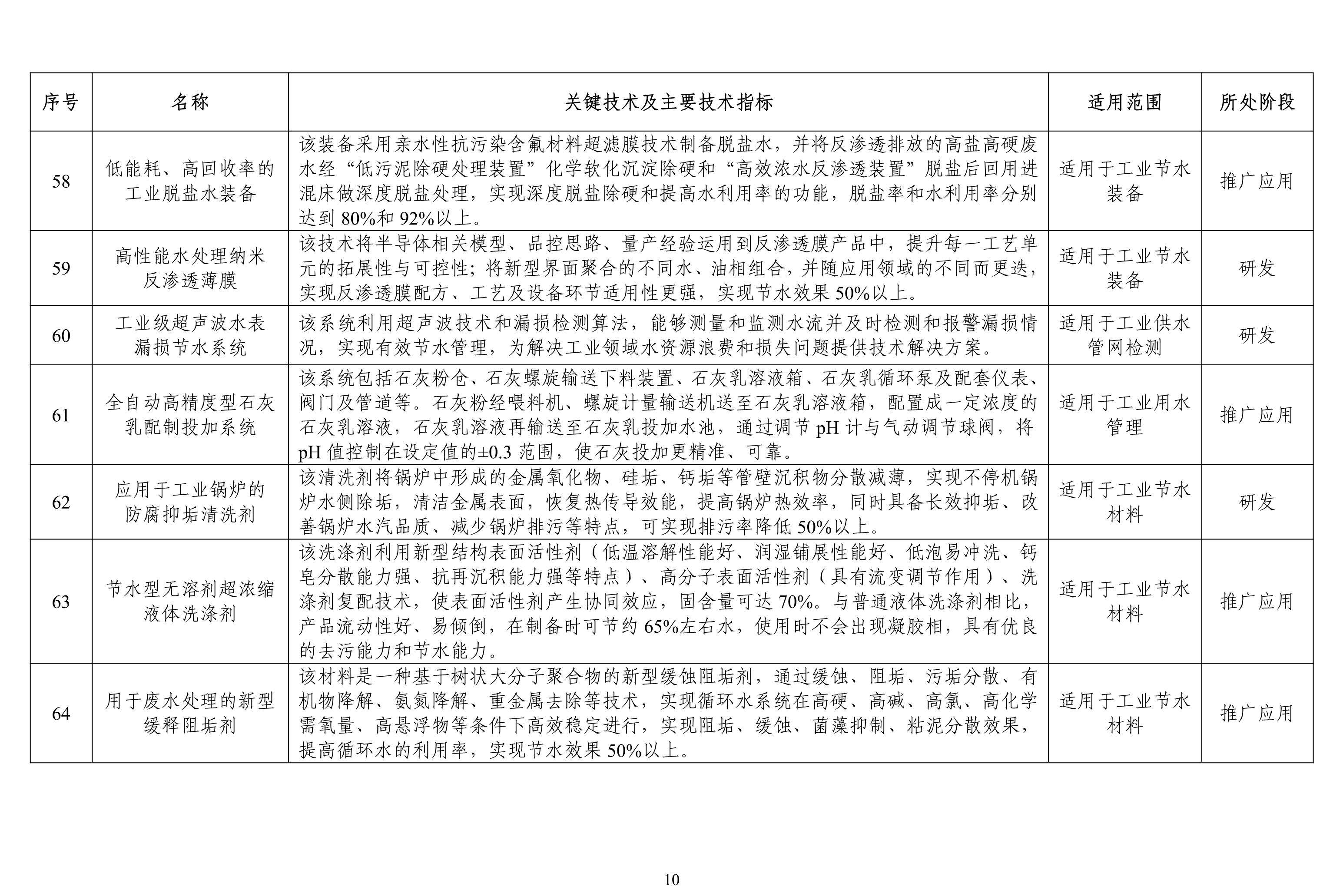 污水處理設(shè)備__全康環(huán)保QKEP