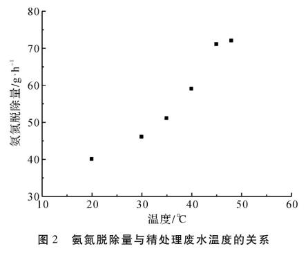 污水處理設(shè)備__全康環(huán)保QKEP