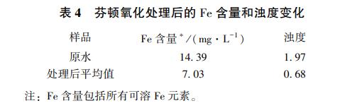 污水處理設(shè)備__全康環(huán)保QKEP