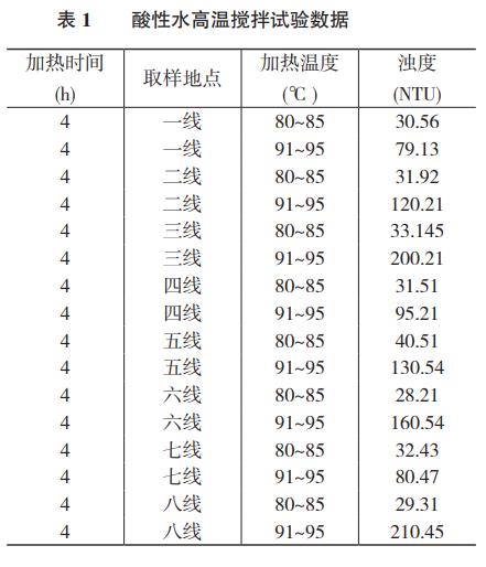 污水處理設備__全康環(huán)保QKEP