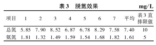 污水處理設(shè)備__全康環(huán)保QKEP