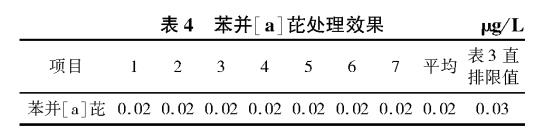 污水處理設(shè)備__全康環(huán)保QKEP