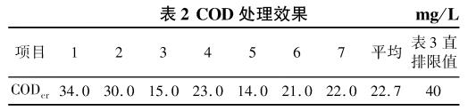 污水處理設(shè)備__全康環(huán)保QKEP