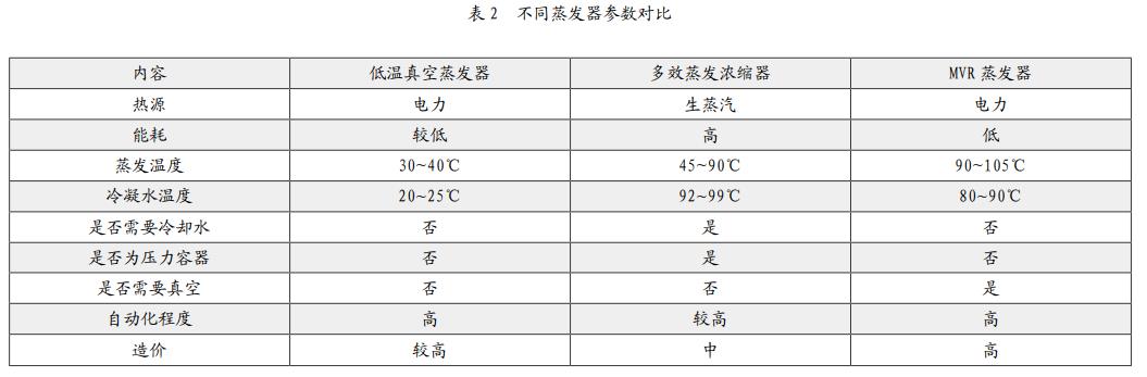 污水處理設(shè)備__全康環(huán)保QKEP