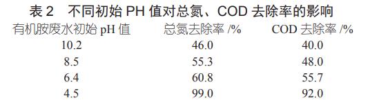 污水處理設(shè)備__全康環(huán)保QKEP