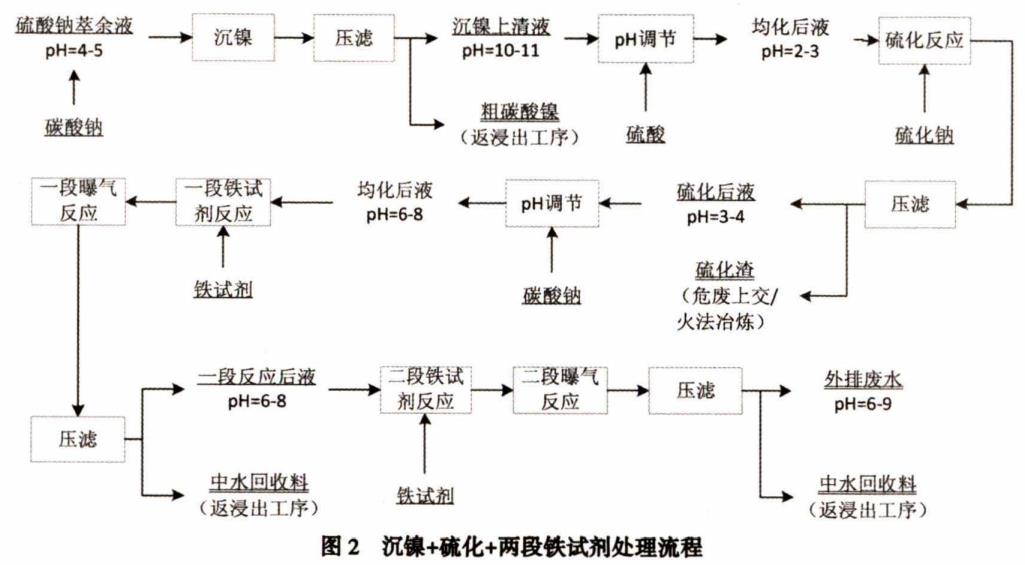 污水處理設(shè)備__全康環(huán)保QKEP