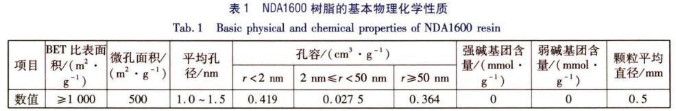 污水處理設(shè)備__全康環(huán)保QKEP