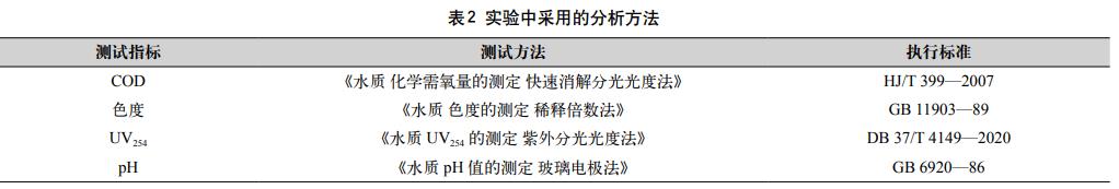 污水處理設(shè)備__全康環(huán)保QKEP