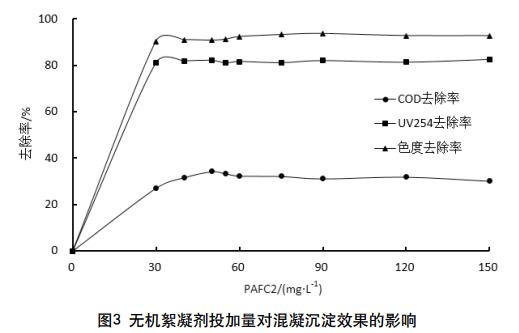 污水處理設(shè)備__全康環(huán)保QKEP