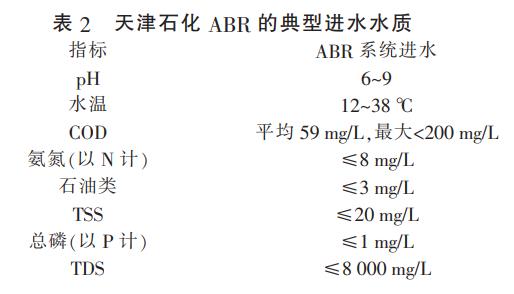 污水處理設(shè)備__全康環(huán)保QKEP