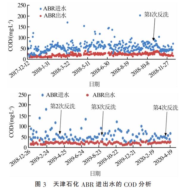 污水處理設(shè)備__全康環(huán)保QKEP