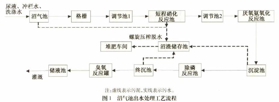 污水處理設(shè)備__全康環(huán)保QKEP