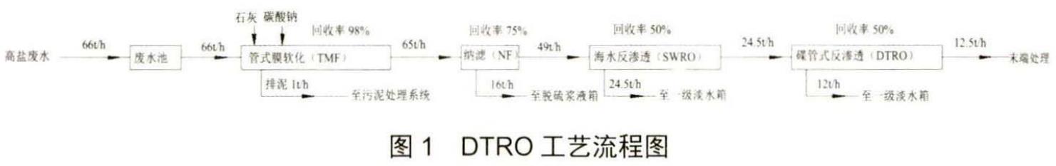 污水處理設(shè)備__全康環(huán)保QKEP