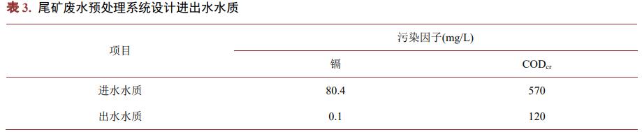 污水處理設備__全康環(huán)保QKEP