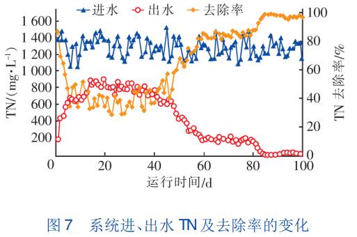 污水處理設備__全康環(huán)保QKEP